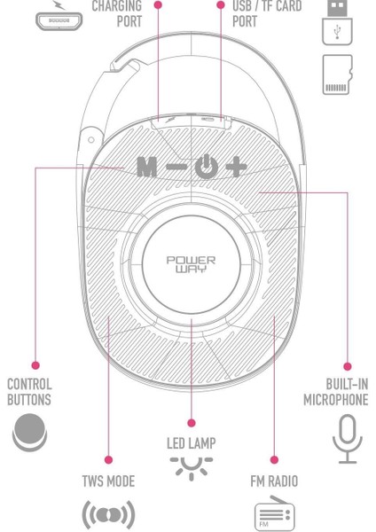 Lock Mavi Taşınabilir Bluetooth Hoparlör Ses Bombası Kilit Özellikli