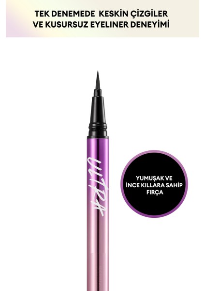 Su , Ter ve Yağa Dayanıklı , 48 Saate Kadar Kalıcı Eyeliner Ultra Powerproof Thin Pen Liner (Black)
