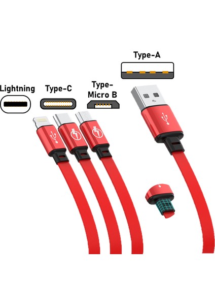 S28-RED 20CM-120CM Makaralı Uzayabilen Type-MicroB, Type-C, Lightning 3A Çoklu Şarj ve Data Kablosu