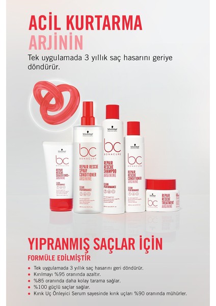 Peptide Acil Kurtarma Şampuanı Derin Besleyici 1000 ml