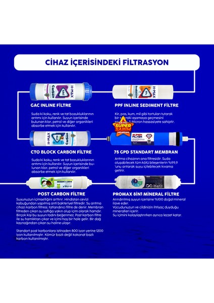 H-Max Aphro 6 Fiiltreli Süper Membranlı 9 Litre Çelik Tanklı Açık Kasa Su Arıtma Cihazı - 0026