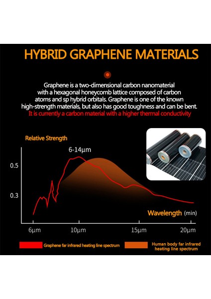 USB Isıtıcılı Araba Koltuk Minderi - Gri (Yurt Dışından) fırsatları