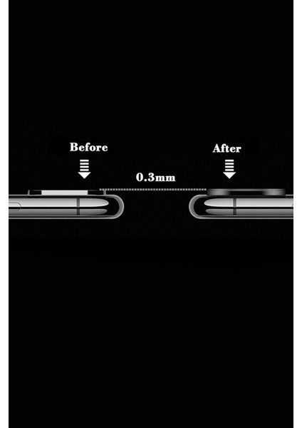 x Metal Çerçeveli Tempered Glass Lens Koruma - Siyah fiyatları