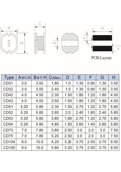 CD105 1.5uh Smd Bobin
