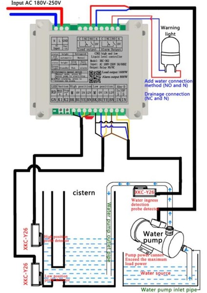 XKC-C352-3P Temassız Su Seviyesi Kontrol Modülü - Röle Çıkışlı