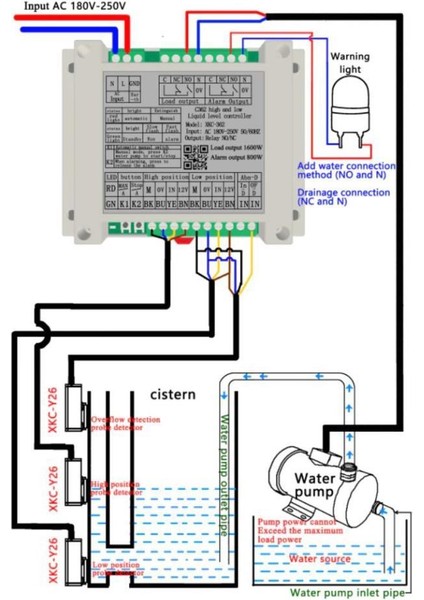 XKC-C352-3P Temassız Su Seviyesi Kontrol Modülü - Röle Çıkışlı