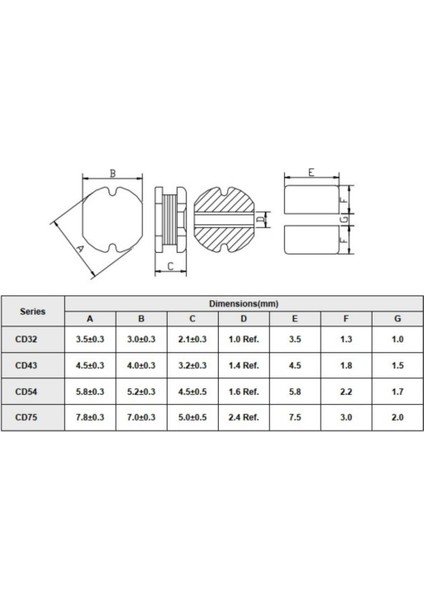 CD43 330UH Smd Bobin