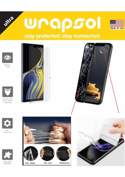 Galaxy M31S Full Body Ekran Koruyucu Ön Arka Yan Darbe Emici Poliüretan Film fırsatları