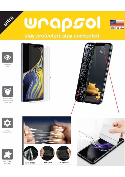 Huawei P9 Lite Mini Full Body Ekran Koruyucu Ön Arka Yan Darbe Emici Poliüretan Film