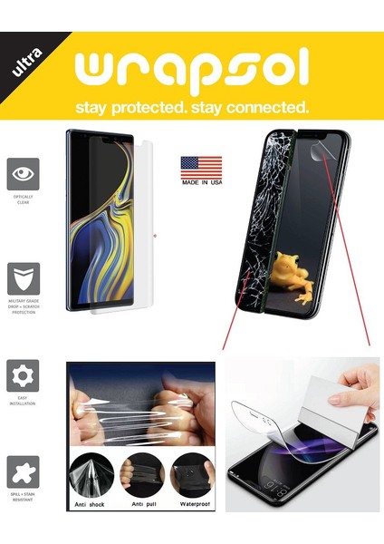 Xiaomi Redmi Note 9 Pro Ekran Koruyucu Darbe Emici Poliüretan Film Amerika Üretimi