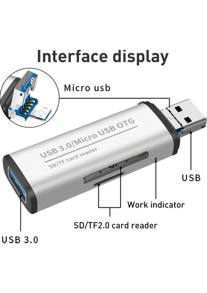 ADS-102 USB Çok Function Otg Kart Okuyucu (Yurt Dışından)