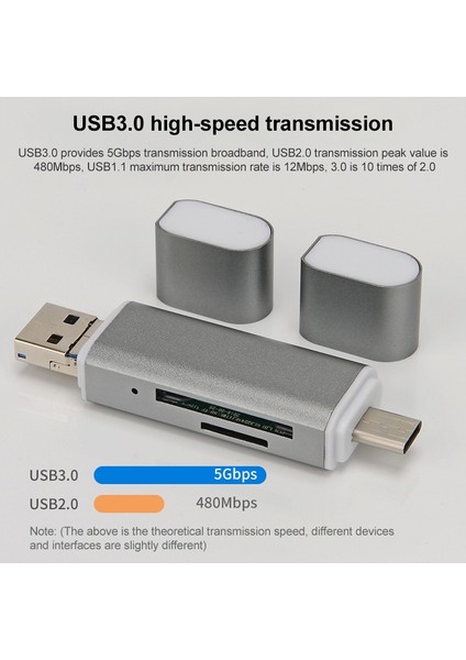 H82 Usb-C / Typ-C-Usb 3.0 Mikro USB Bağlantı Noktaları Otg Sd / Tf Kart Okuyucu (Yurt Dışından)