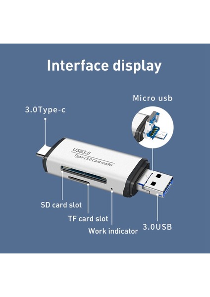 ADS-101 USB 3.0 Çok Işlevli Kart Okuyucu (Yurt Dışından)