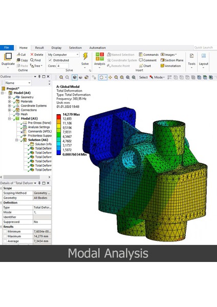 Ansys Workbench Video Ders Eğitim Seti