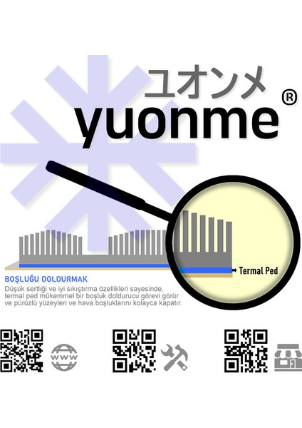 Termal Ped / Thermal Pad 1.0mm 2.0W/MK modelleri