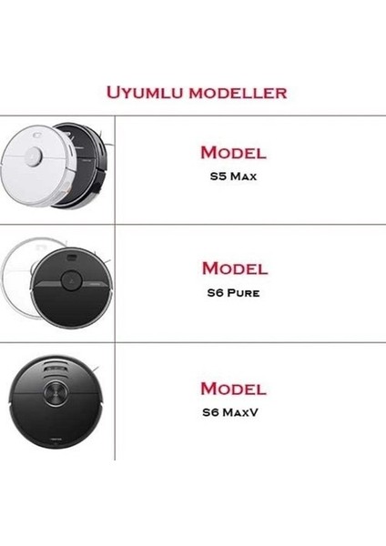 Roborock S50 Uyumlu Süpürge Yenileme Seti 7 Parça
