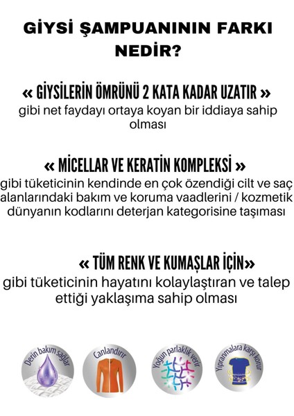 Giysi Şampuanı Canlandırıcı Etki 3lt modelleri