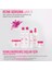 Bc Bonacure Color Freeze Ph 4.5 For Colored Dyed Hair Spray Conditioner 400 Ml 3