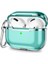 Uygulanabilir Airpods Pro Kaplama Şeffaf Koruyucu Kapak (Yurt Dışından) 1