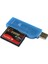 Ssk SCRS028 USB 2.0 Arayüz Harici Kart Okuyucu (Yurt Dışından) 3
