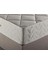 Niron Blue Pocket Tek Kişilik Lüks Full Ortopedik Paket Yaylı Orta Sert Yatak 90X190 cm 3