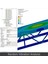 Ansys Workbench Video Ders Eğitim Seti 2