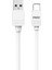 QCH202T Basic 12V / 3A Qualcomm 3.0 Type-C USB Kablolu Hızlı Şarj Cihazı 4