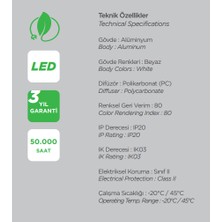 Borsan Yuvarlak Slim LED Panel Armatür 15W Sıva Altı (6500K)
2 ADET