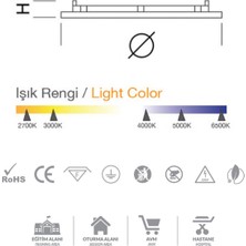 Borsan Yuvarlak Slim LED Panel Armatür 15W Sıva Altı (6500K)
2 ADET
