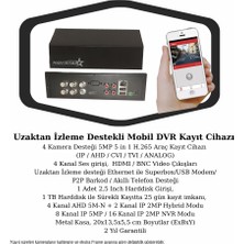 Prostar 4 Kanal Mobil Dvr Kayıt Cihazı Uzaktan Izleme Destekli HDMI