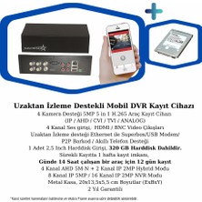 Prostar 4 Kanal Mobil Dvr Kayıt Cihazı 320 GB Harddisk Dahil Uzaktan ?