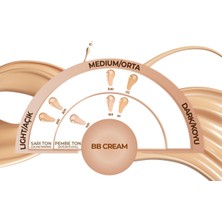 Note BB Cream - BB Krem Doğal Kapatıcılık 100 Porcelain - Yeni Açık Ton