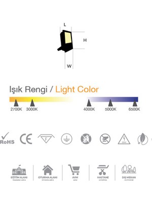 Borsan LED Projektör Platin Serisi 100W (6500K)