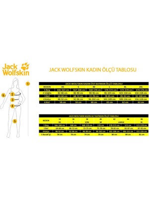 Jack Wolfskin Activate XT Kadın Pantolonu - 1503633-6000