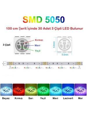 Upway 5V USB 100CM Rgb Şerit LED 3 Çipli SMD5050-30LED Ses Sensörlü Kumandalı