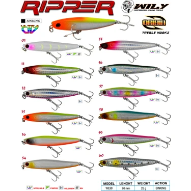 Wily Ripper 9 cm Maket Balık 25 gr