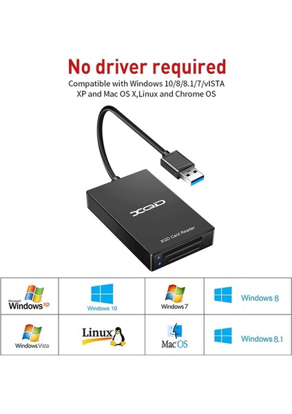 Rocketek CR312-A Usb3.0 Sd / Xqd 2 1 Kart Okuyucusu (Yurt Dışından)