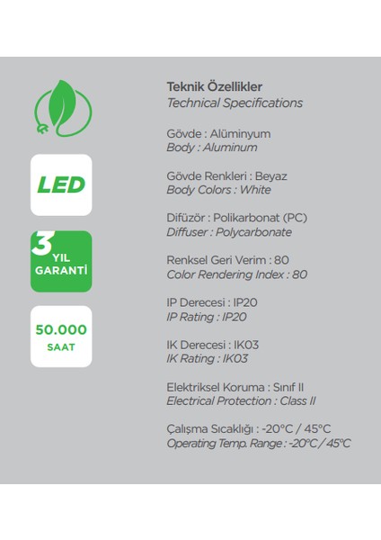 Yuvarlak Slim LED Panel Armatür 9W Sıva Altı (6500K)
