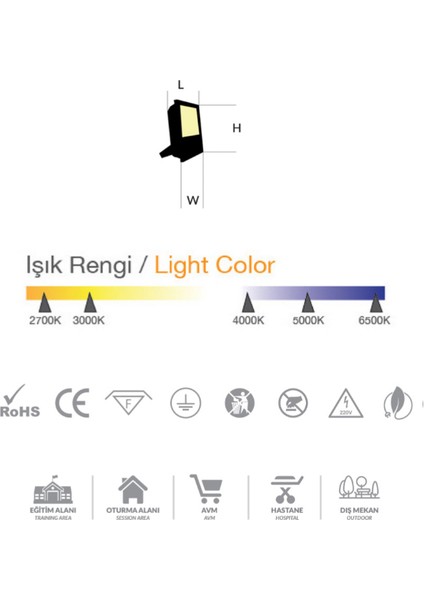 LED Projektör Platin Serisi 100W (6500K)