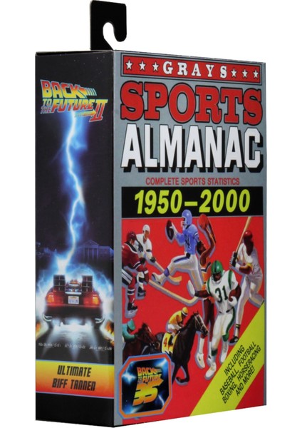 Back To The Future: Ultimate Biff Aksiyon Figürü