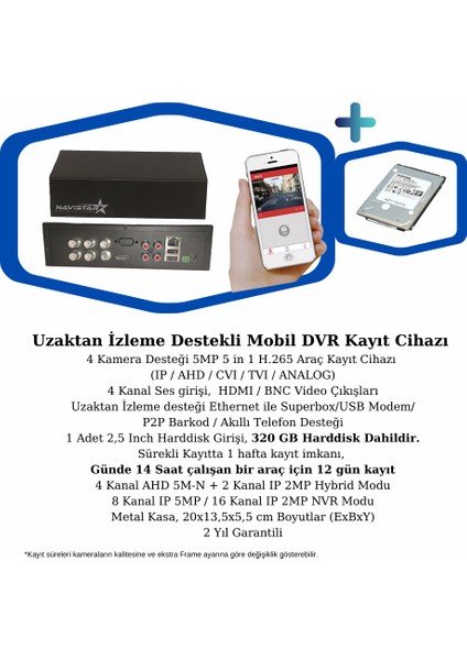 4 Kanal Mobil Dvr Kayıt Cihazı 320 GB Harddisk Dahil Uzaktan ?