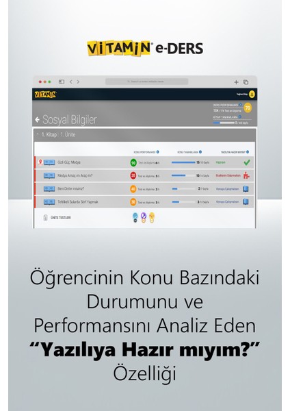 E-Ders 6. Sınıf Sosyal Bilgiler modelleri