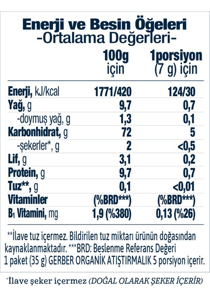 Organik Buğday ve Yulaflı Domates Havuç ve Soğanlı Bebek ve Küçük Çocuk Atıştırmalığı 35 gr