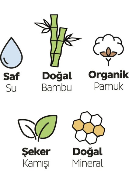 Bio Natural Premium Plus Hijyenik Ped Normal 24 Adet Ped