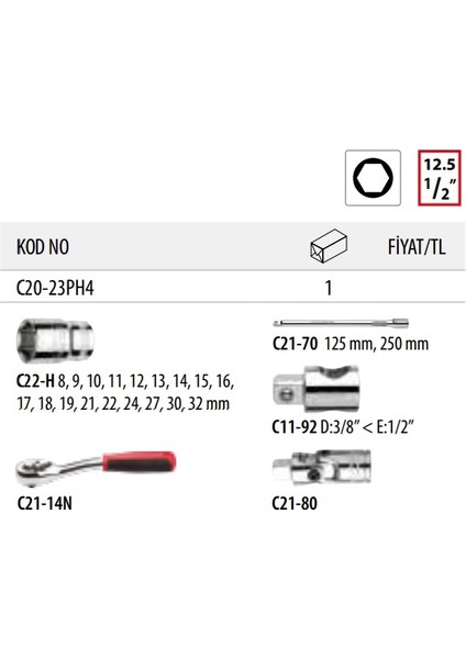 Ceta Form C20-23PH4 23 Parça 1/2” 6 Köşe Lokma Takımı Plastik Çanta