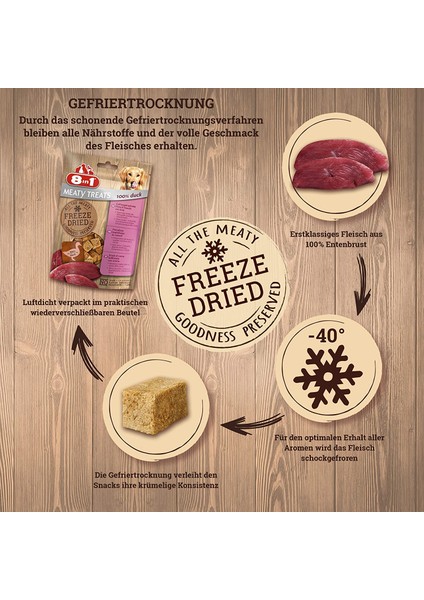 Freeze Dried Duck 50G fırsatları