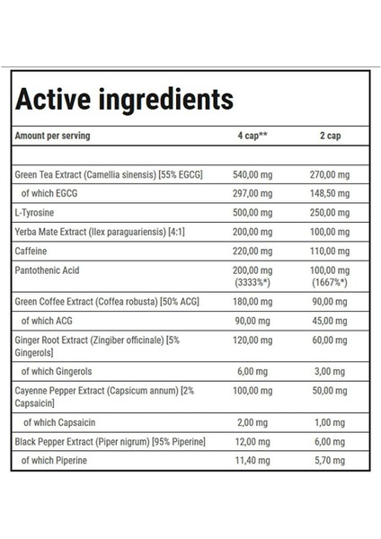 Nutrition Clenburexin Thermogenic 90 Kapsül