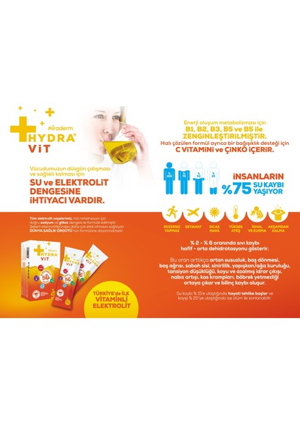 Vit Elektrolit Miraderm