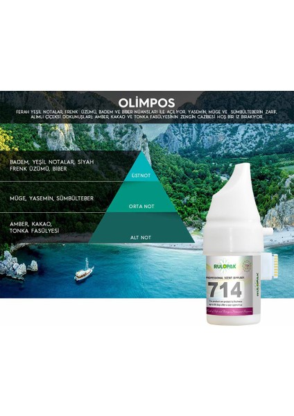 Olimpos Koku Kartuşu 100 ml (M5-M6)