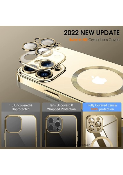 Iphone 14 Pro Max Kılıf Kamera Korur Parmak Izi Bırakmaz Çizilmez Kablosuz Şarj Magsafe